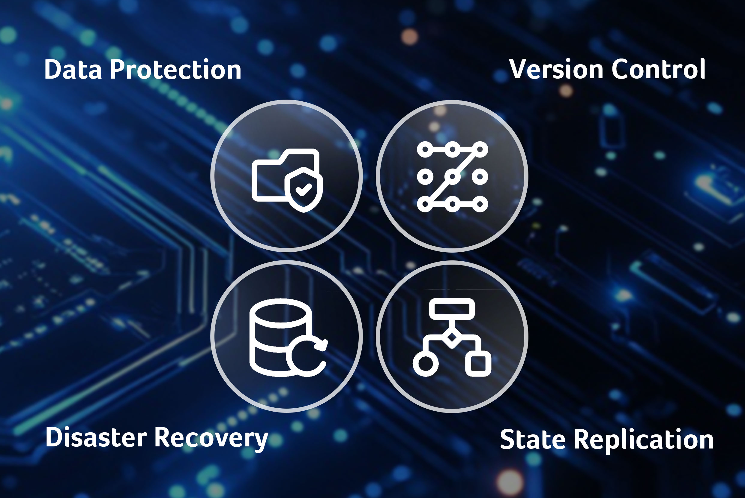Auto Backup