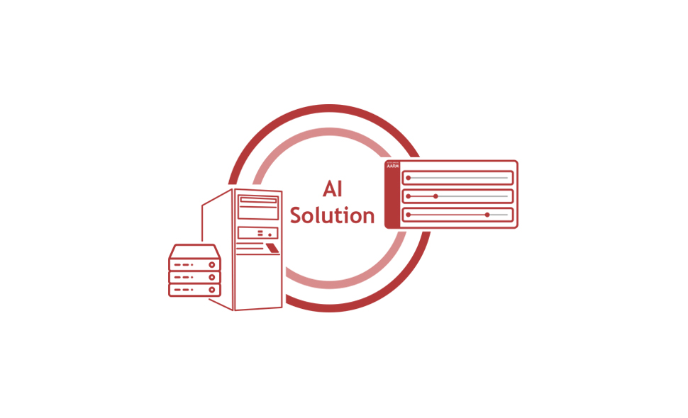  One-Stop Software and Hardware Integration Solution