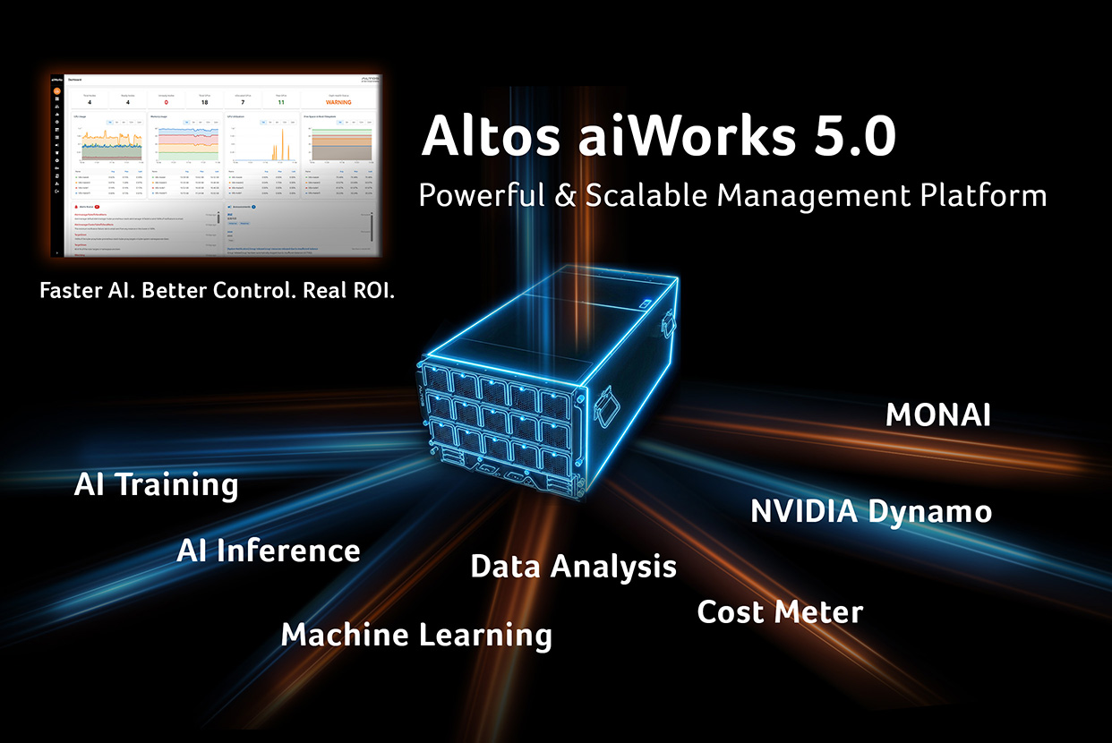 Altos aiWorks: Powerful & Scalable Management Platform
