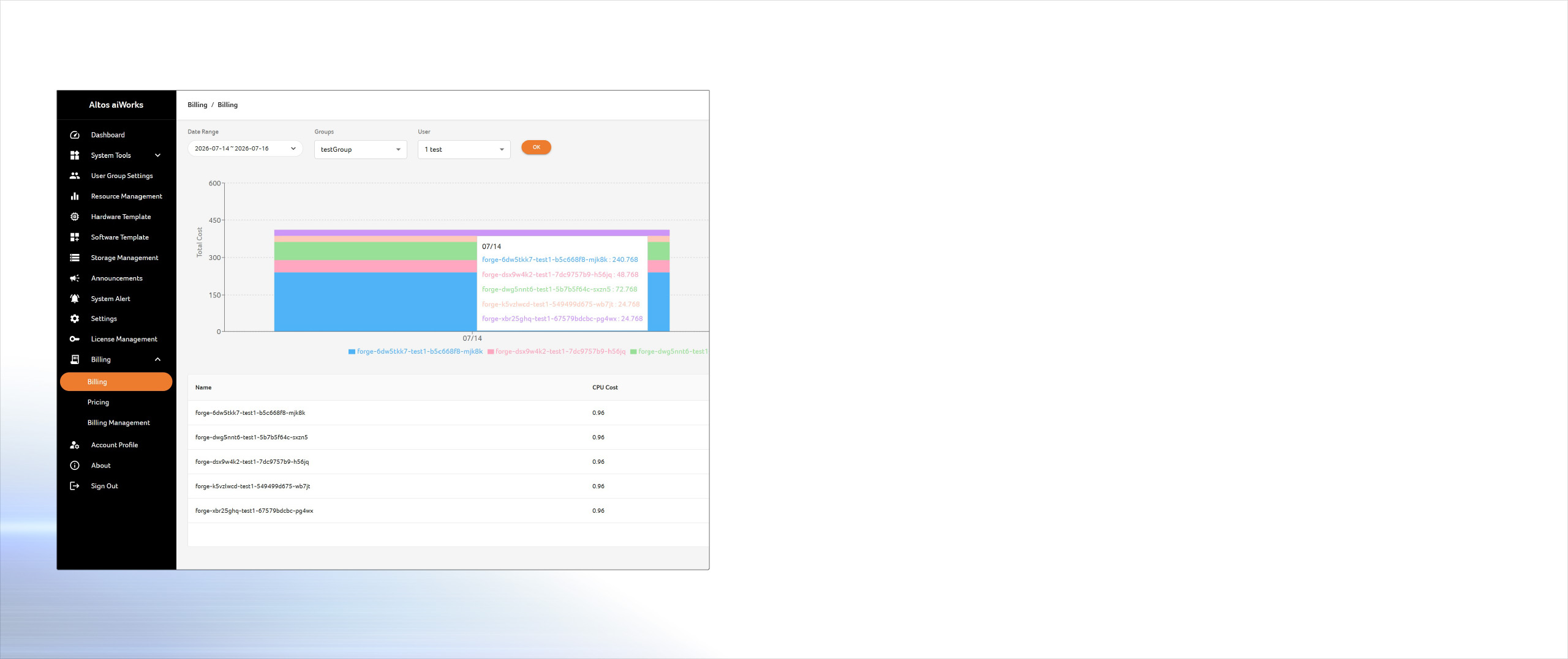 Usage Monitoring & Cost Management