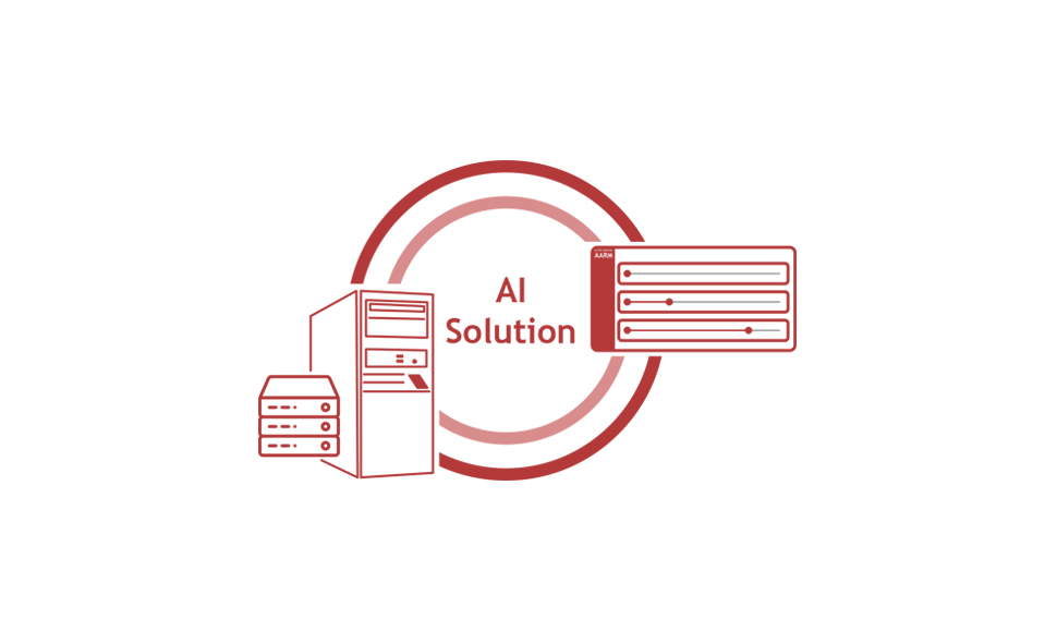 One-Stop Software and Hardware Integration Solution