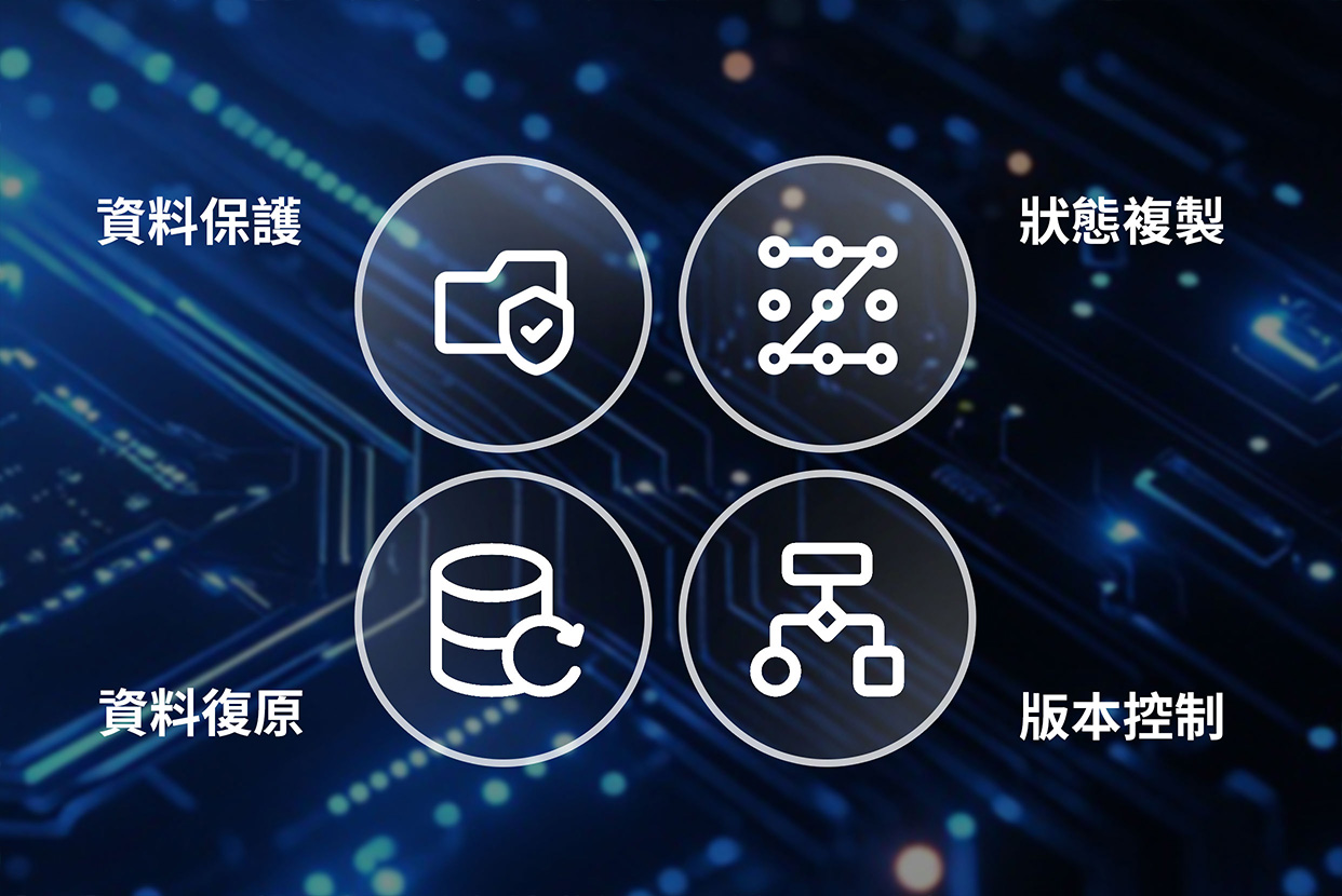 自動備份，資料安全無憂